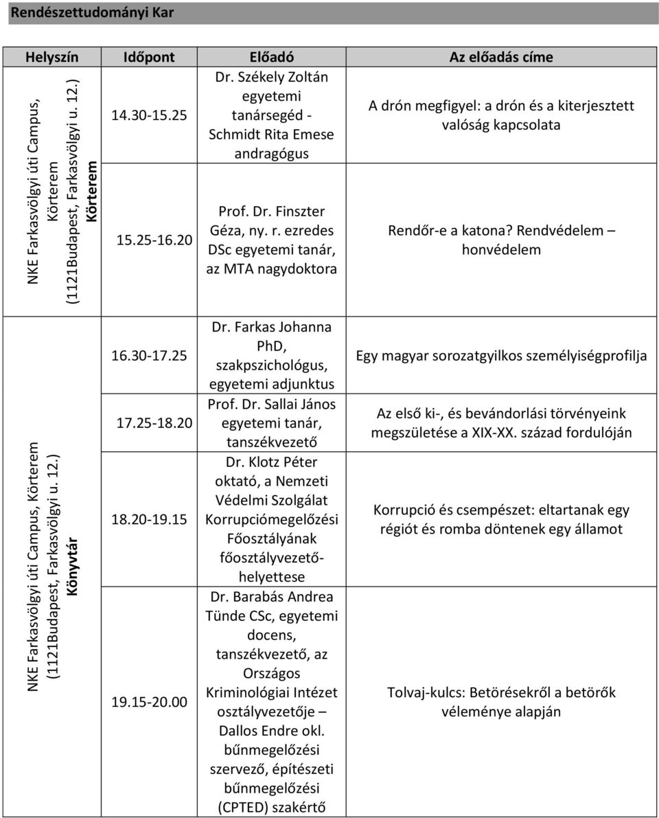 ezredes DSc egyetemi tanár, az MTA nagydoktora Rendőr-e a katona? Rendvédelem honvédelem 16.30-17.25 17.25-18.20 18.20-19.15 19.15-20.00 Dr.