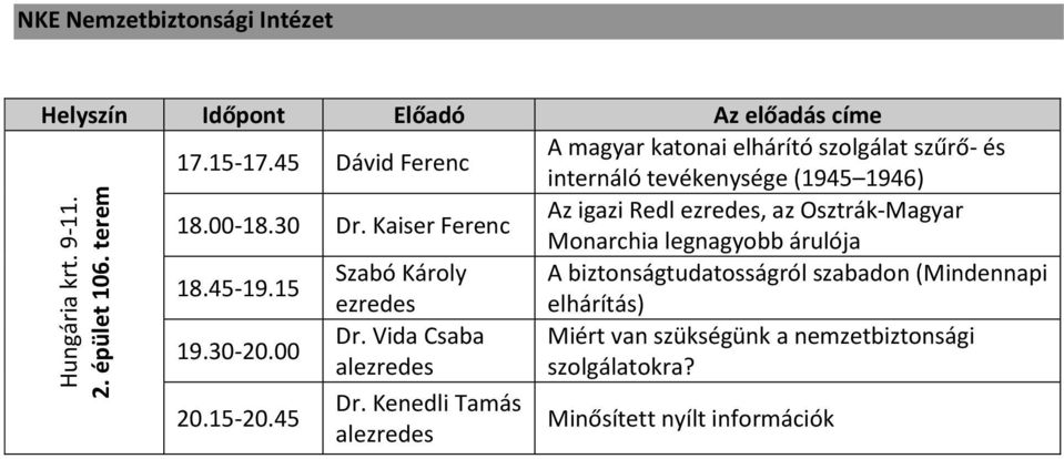 Kaiser Ferenc Az igazi Redl ezredes, az Osztrák-Magyar Monarchia legnagyobb árulója 18.45-19.