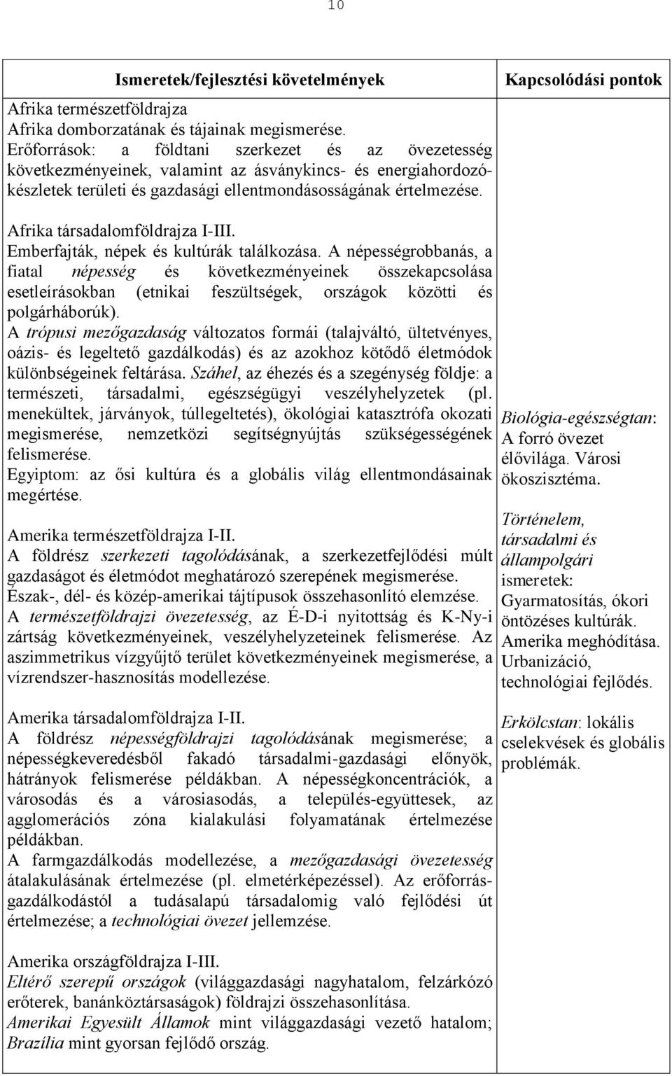 Kapcsolódási pontok Afrika társadalomföldrajza I-III. Emberfajták, népek és kultúrák találkozása.