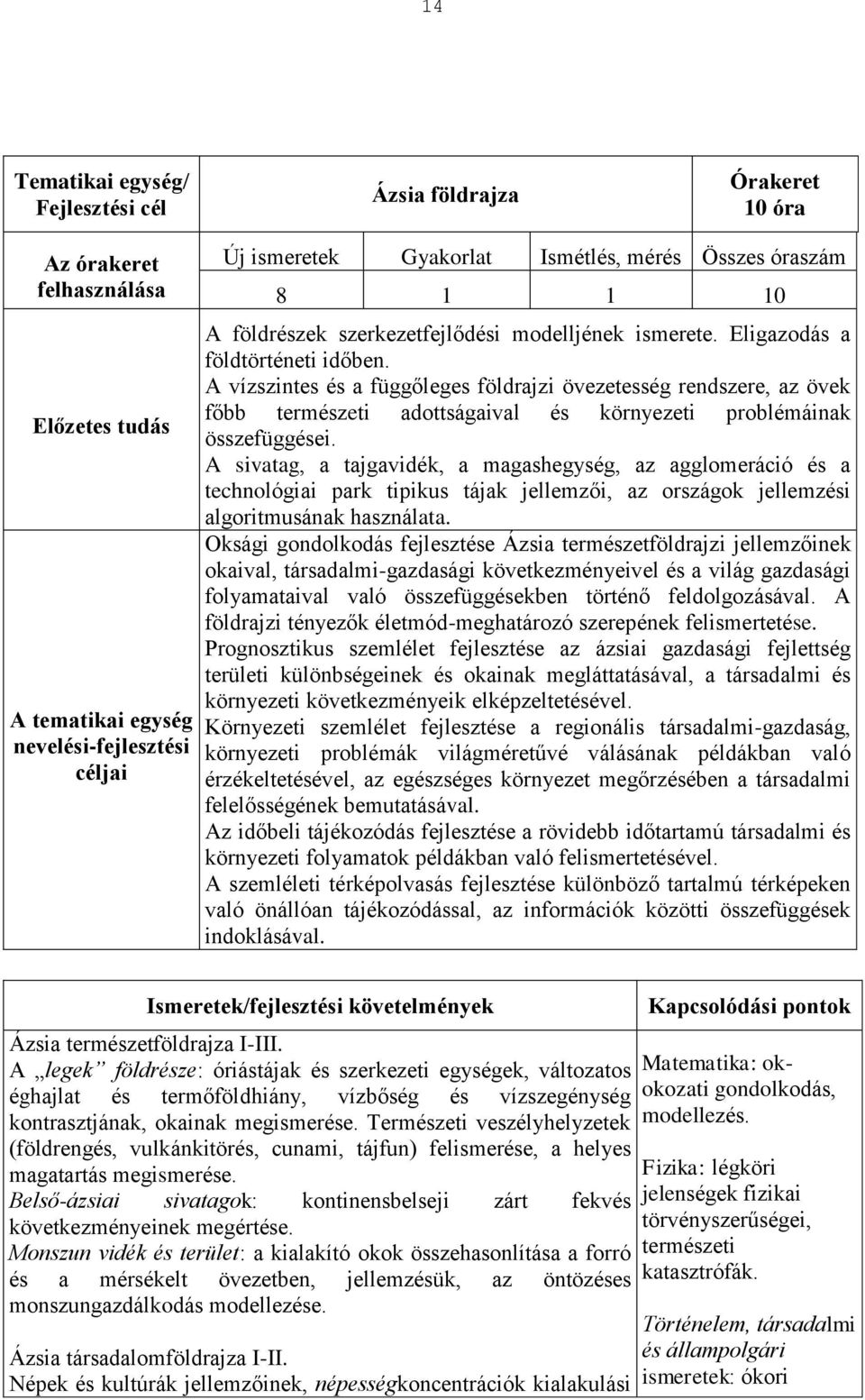 A vízszintes és a függőleges földrajzi övezetesség rendszere, az övek főbb természeti adottságaival és környezeti problémáinak összefüggései.