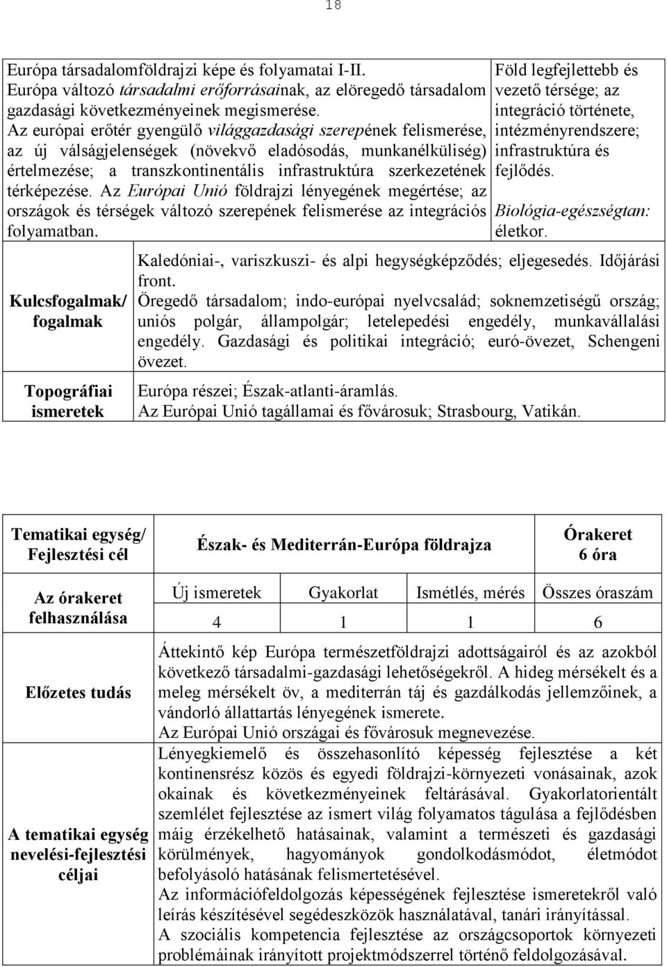 térképezése. Az Európai Unió földrajzi lényegének megértése; az országok és térségek változó szerepének felismerése az integrációs folyamatban.