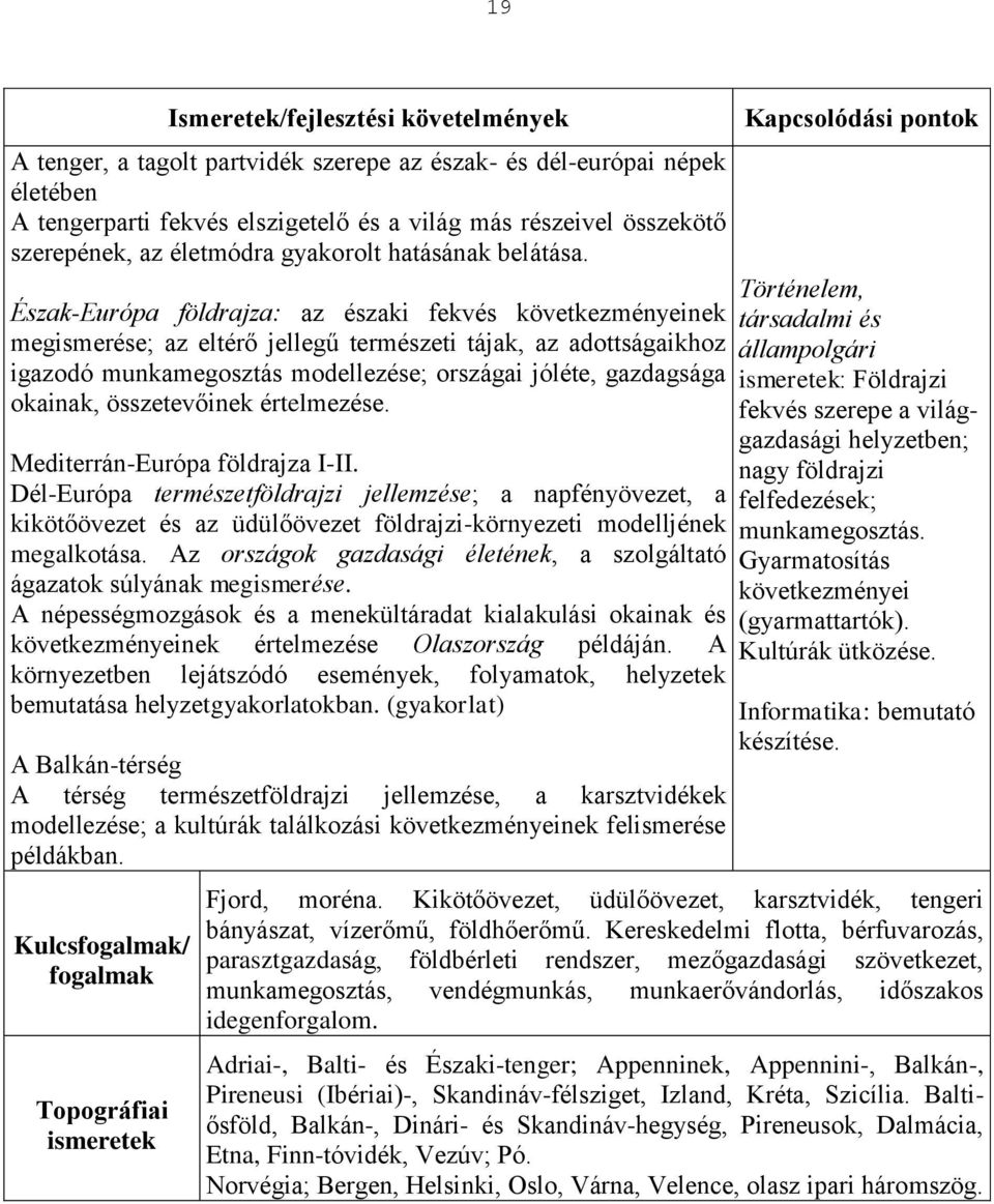 Észak-Európa földrajza: az északi fekvés következményeinek megismerése; az eltérő jellegű természeti tájak, az adottságaikhoz igazodó munkamegosztás modellezése; országai jóléte, gazdagsága okainak,