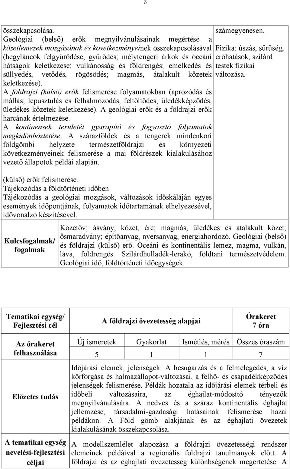 keletkezése; vulkánosság és földrengés; emelkedés és süllyedés, vetődés, rögösödés; magmás, átalakult kőzetek keletkezése).