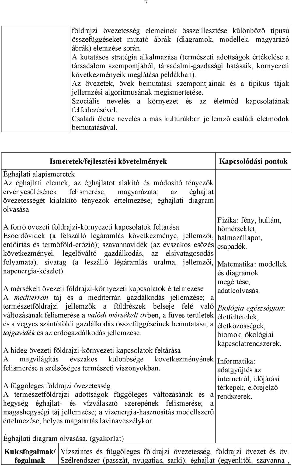 Az övezetek, övek bemutatási szempontjainak és a tipikus tájak jellemzési algoritmusának megismertetése. Szociális nevelés a környezet és az életmód kapcsolatának felfedezésével.