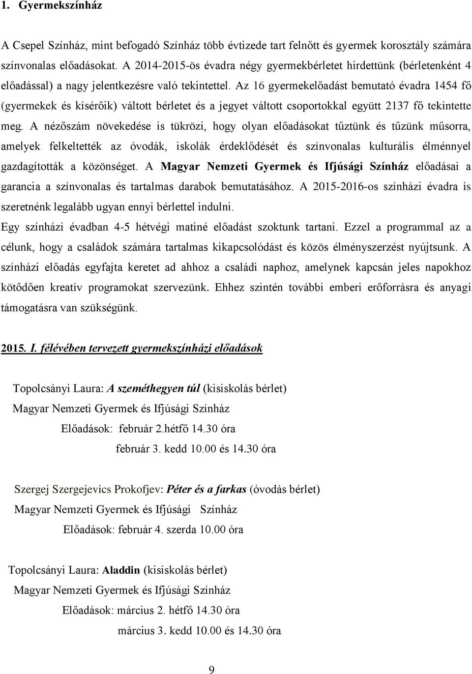 Az 16 gyermekelőadást bemutató évadra 1454 fő (gyermekek és kísérőik) váltott bérletet és a jegyet váltott csoportokkal együtt 2137 fő tekintette meg.