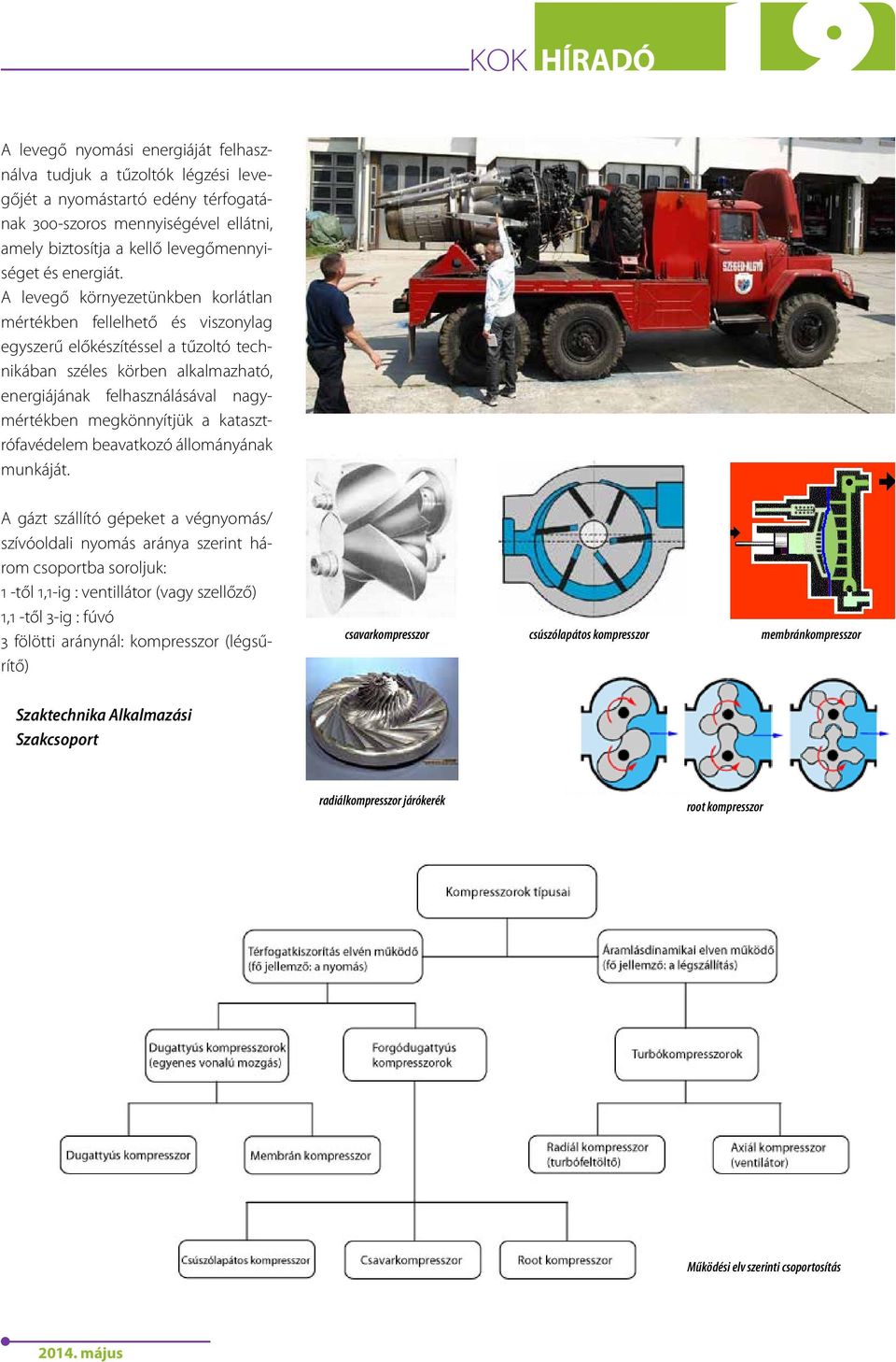 A levegő környezetünkben korlátlan mértékben fellelhető és viszonylag egyszerű előkészítéssel a tűzoltó technikában széles körben alkalmazható, energiájának felhasználásával nagymértékben