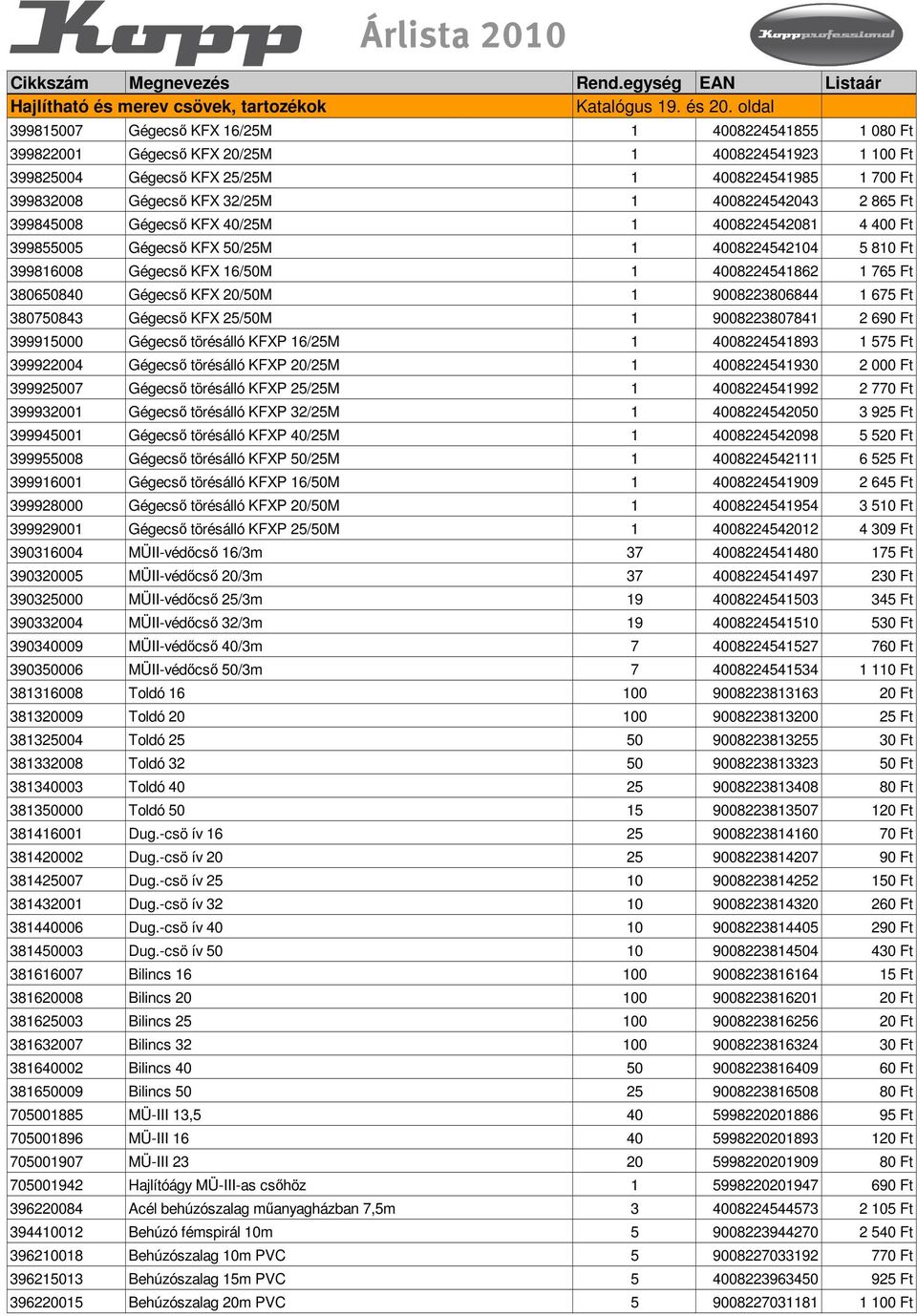 4008224542043 2 865 Ft 399845008 Gégecsı KFX 40/25M 1 4008224542081 4 400 Ft 399855005 Gégecsı KFX 50/25M 1 4008224542104 5 810 Ft 399816008 Gégecsı KFX 16/50M 1 4008224541862 1 765 Ft 380650840