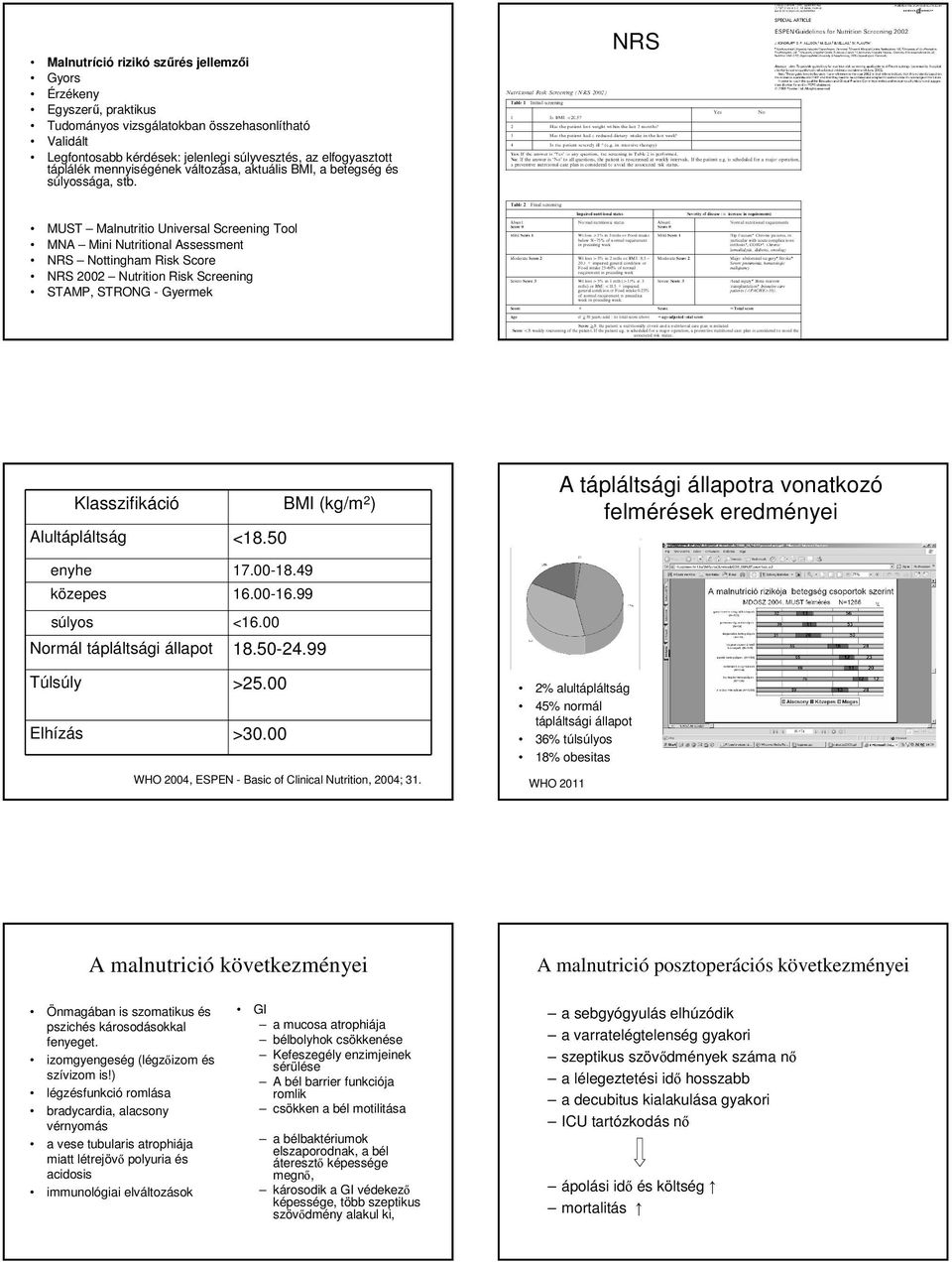 NRS MUST Malnutritio Universal Screening Tool MNA Mini Nutritional Assessment NRS Nottingham Risk Score NRS 2002 Nutrition Risk Screening STAMP, STRONG - Gyermek Klasszifikáció BMI (kg/m 2 )