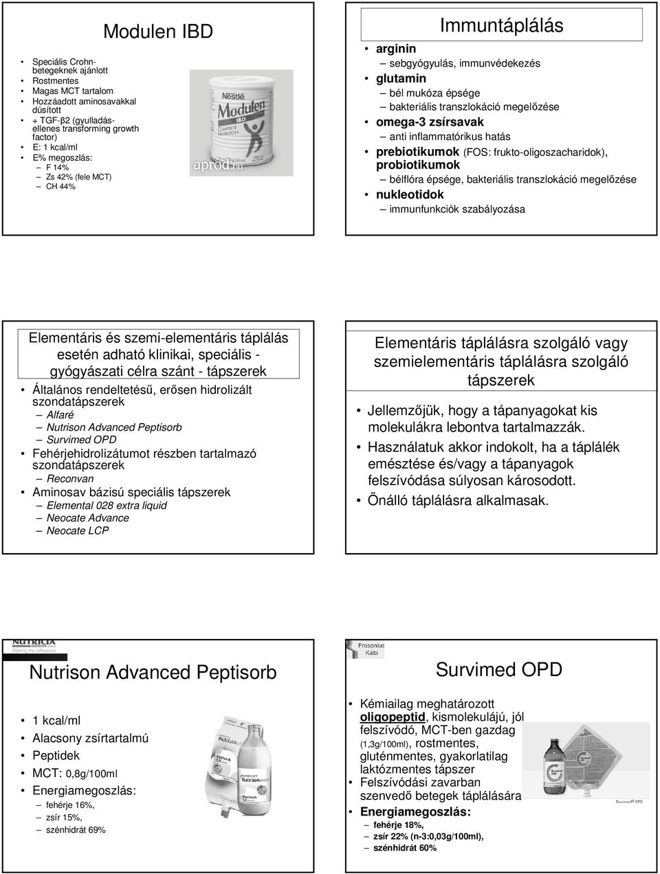 (FOS: frukto-oligoszacharidok), probiotikumok bélflóra épsége, bakteriális transzlokáció megelőzése nukleotidok immunfunkciók szabályozása Elementáris és szemi-elementáris táplálás esetén adható