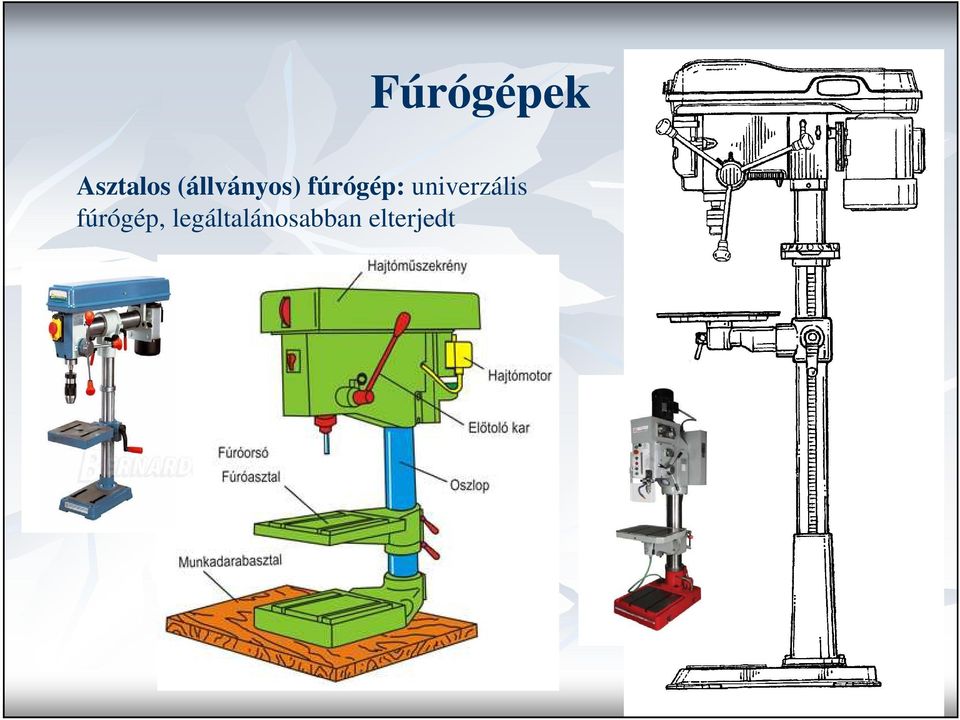 univerzális fúrógép,