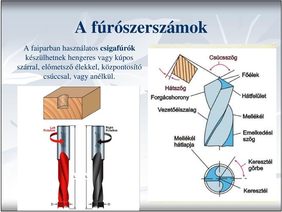 hengeres vagy kúpos szárral,