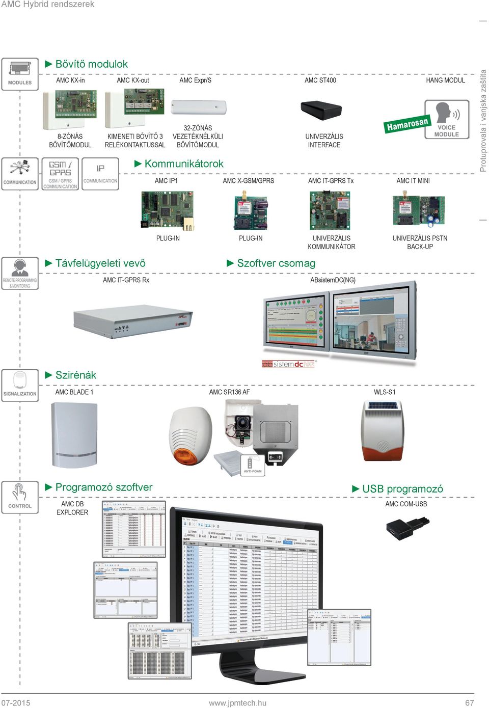 Távfelügyeleti vevő AMC XGSM/GPRS PLUGIN AMC ITGPRS Tx UNIVERZÁLIS KOMMUNIKÁTOR AMC IT MINI UNIVERZÁLIS PSTN BACKUP Szoftver csomag AMC