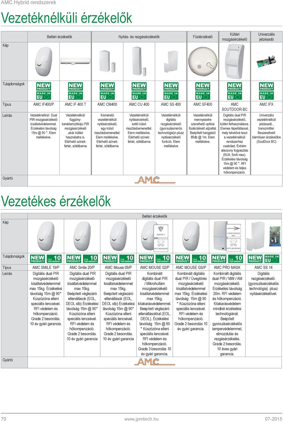 Elérhető színek: fehér, sötétbarna Kisméretű vezetéknélküli nyitásérzékelő, egy külső riasztásbemenettel. Elem mellékelve.