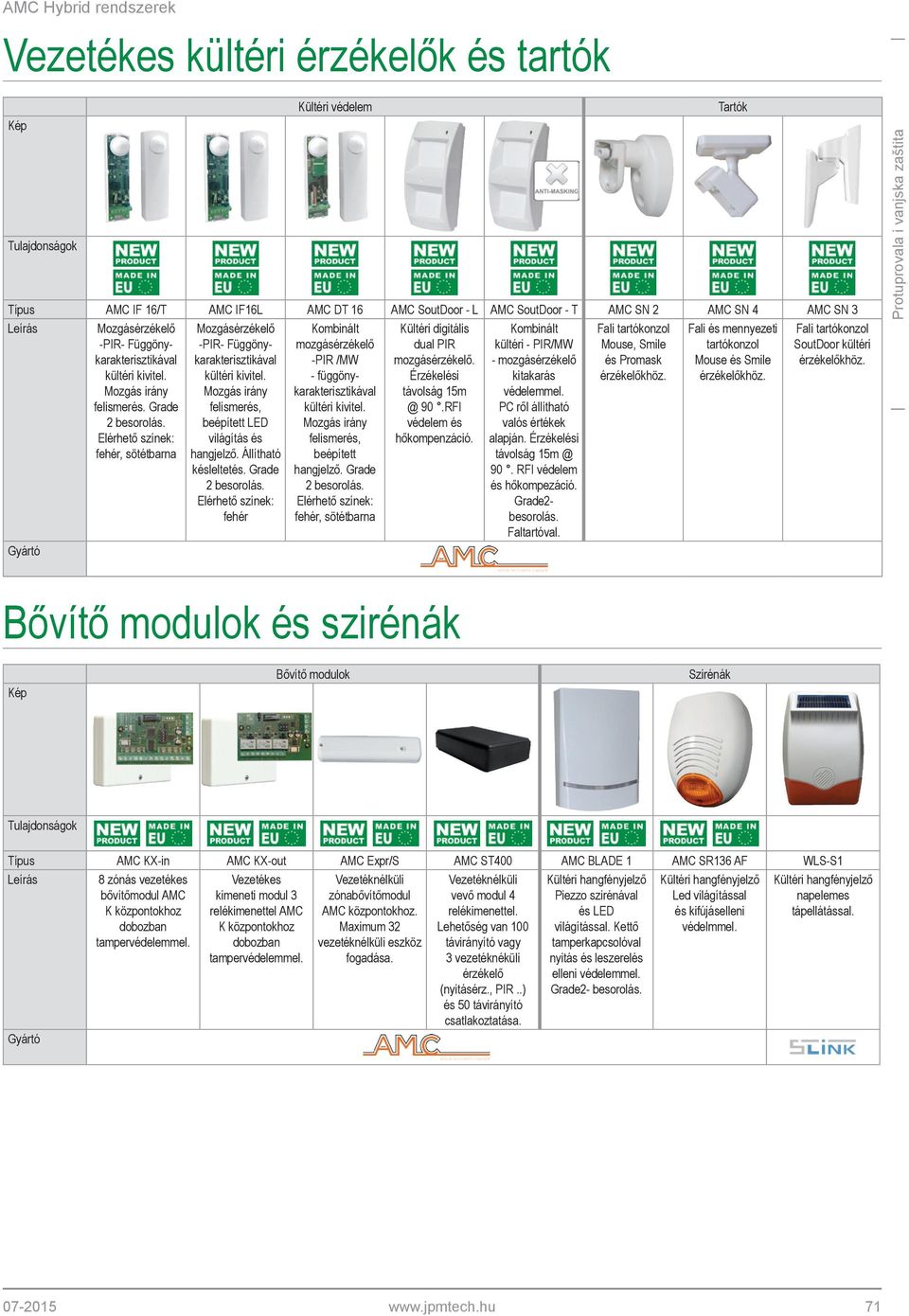 RFI védelem és hőkompenzáció. Fali tartókonzol Mouse, Smile és Promask érzékelőkhöz. Fali és mennyezeti tartókonzol Mouse és Smile érzékelőkhöz. Fali tartókonzol SoutDoor kültéri érzékelőkhöz.