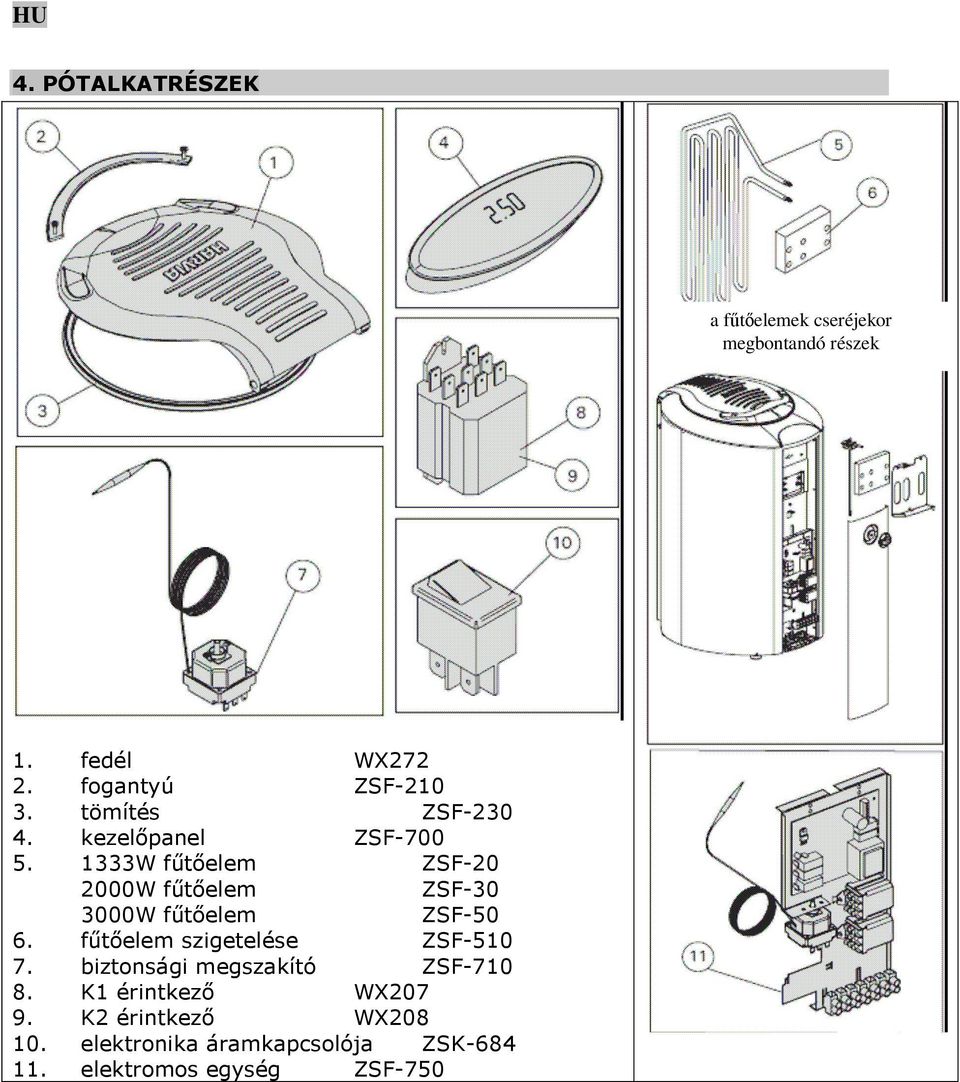 1333W fűtőelem ZSF-20 2000W fűtőelem ZSF-30 3000W fűtőelem ZSF-50 6.