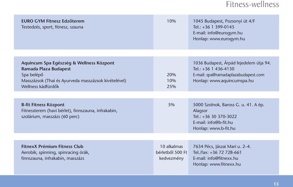 com Masszázsok (Thai és Ayurveda masszázsok kivételével) 10% Honlap: www.aquincumspa.hu Wellness kádfürdôk 25% B-fit Fitness Központ 5% 5000 Szolnok, Baross G. u. 41. A ép.