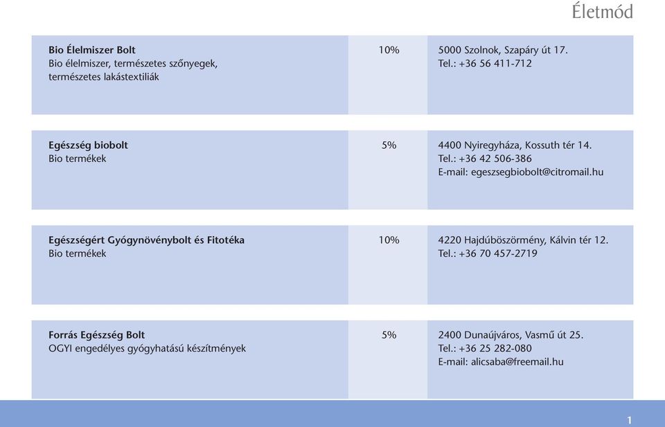 : +36 42 506-386 E-mail: egeszsegbiobolt@citromail.hu Egészségért Gyógynövénybolt és Fitotéka 10% 4220 Hajdúböszörmény, Kálvin tér 12.