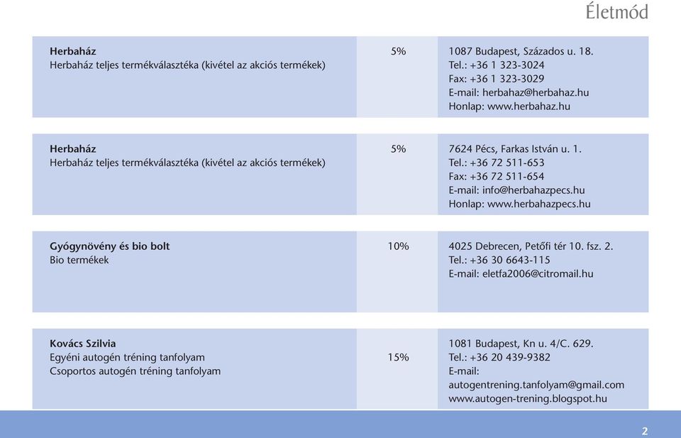 : +36 72 511-653 Fax: +36 72 511-654 E-mail: info@herbahazpecs.hu Honlap: www.herbahazpecs.hu Gyógynövény és bio bolt 10% 4025 Debrecen, Petôfi tér 10. fsz. 2. Bio termékek Tel.