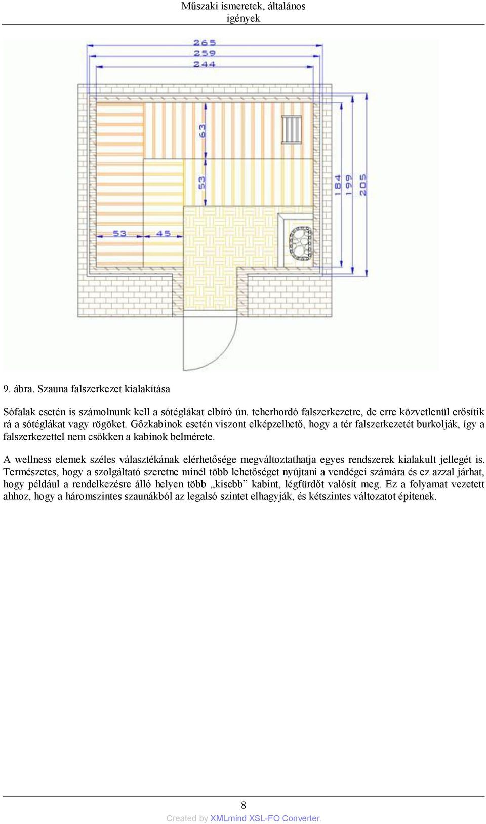 Gőzkabinok esetén viszont elképzelhető, hogy a tér falszerkezetét burkolják, így a falszerkezettel nem csökken a kabinok belmérete.