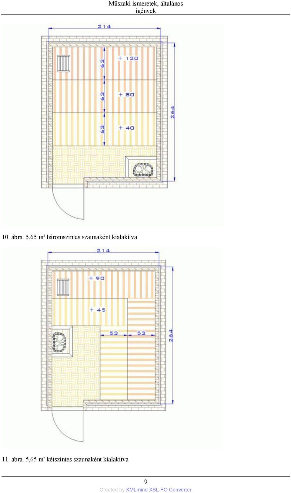 5,65 m 2 háromszintes szaunaként
