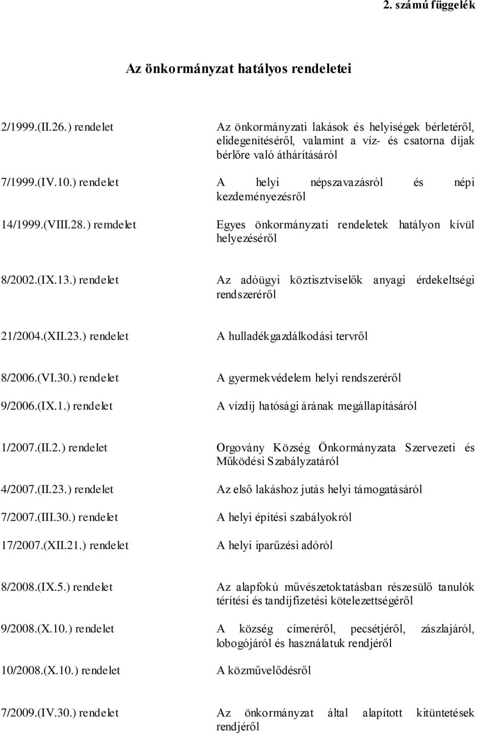 ) rendelet A helyi népszavazásról és népi kezdeményezésről 14/1999.(VIII.28.) remdelet Egyes önkormányzati rendeletek hatályon kívül helyezéséről 8/2002.(IX.13.