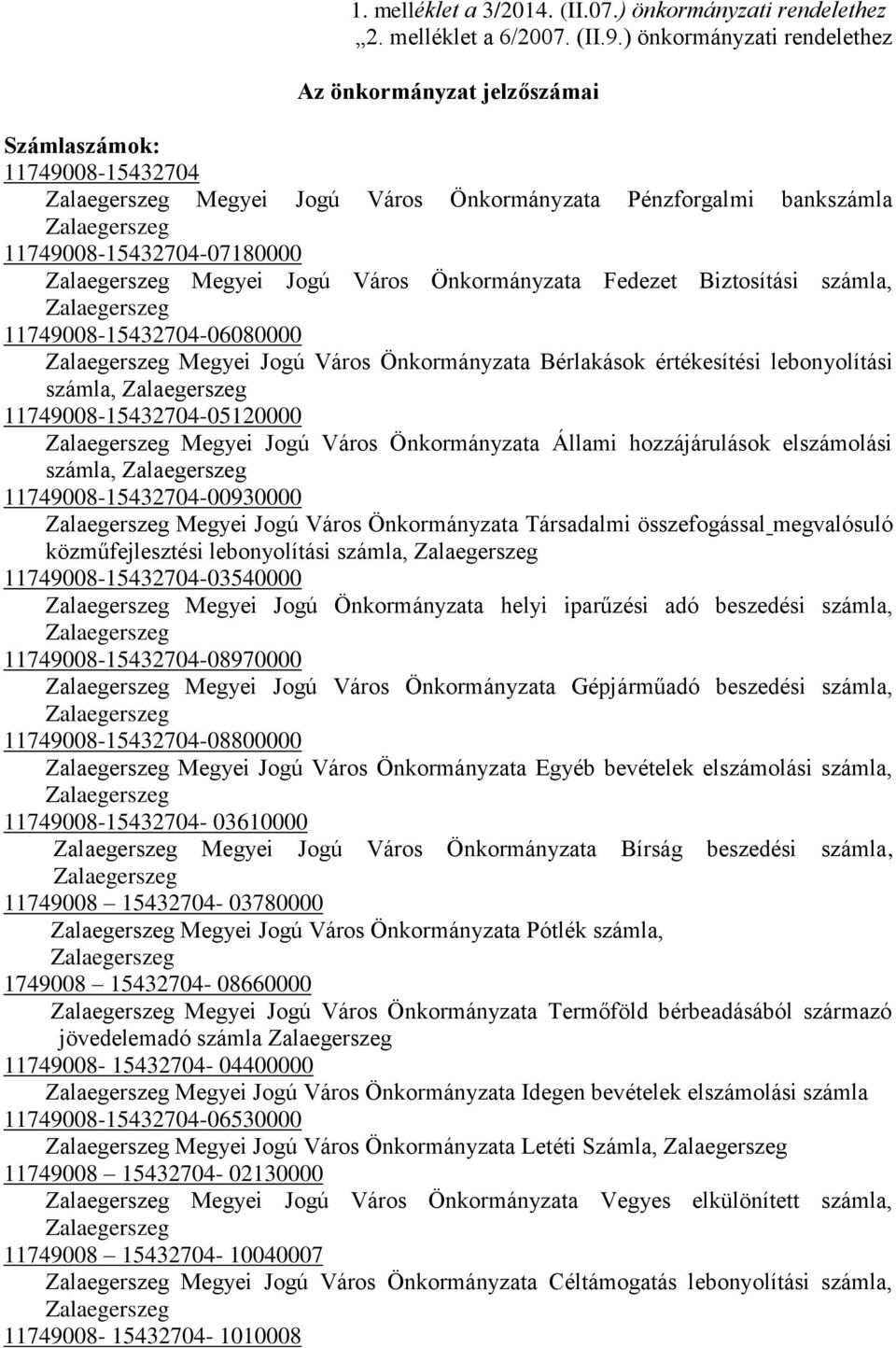 Zalaegerszeg Megyei Jogú Város Önkormányzata Fedezet Biztosítási számla, Zalaegerszeg 11749008-15432704-06080000 Zalaegerszeg Megyei Jogú Város Önkormányzata Bérlakások értékesítési lebonyolítási