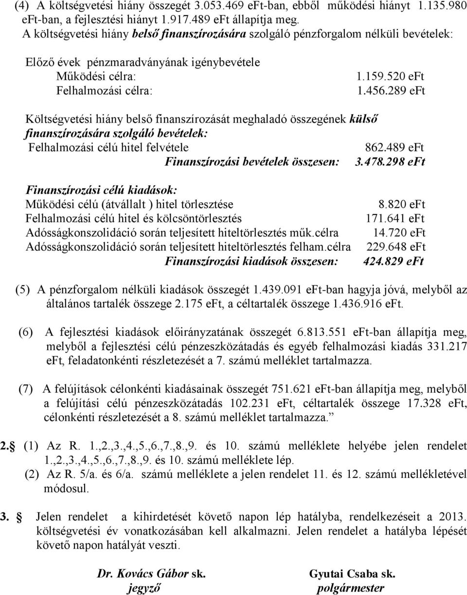 289 eft Költségvetési hiány belső finanszírozását meghaladó összegének külső finanszírozására szolgáló bevételek: Felhalmozási célú hitel felvétele 862.489 eft Finanszírozási bevételek összesen: 3.