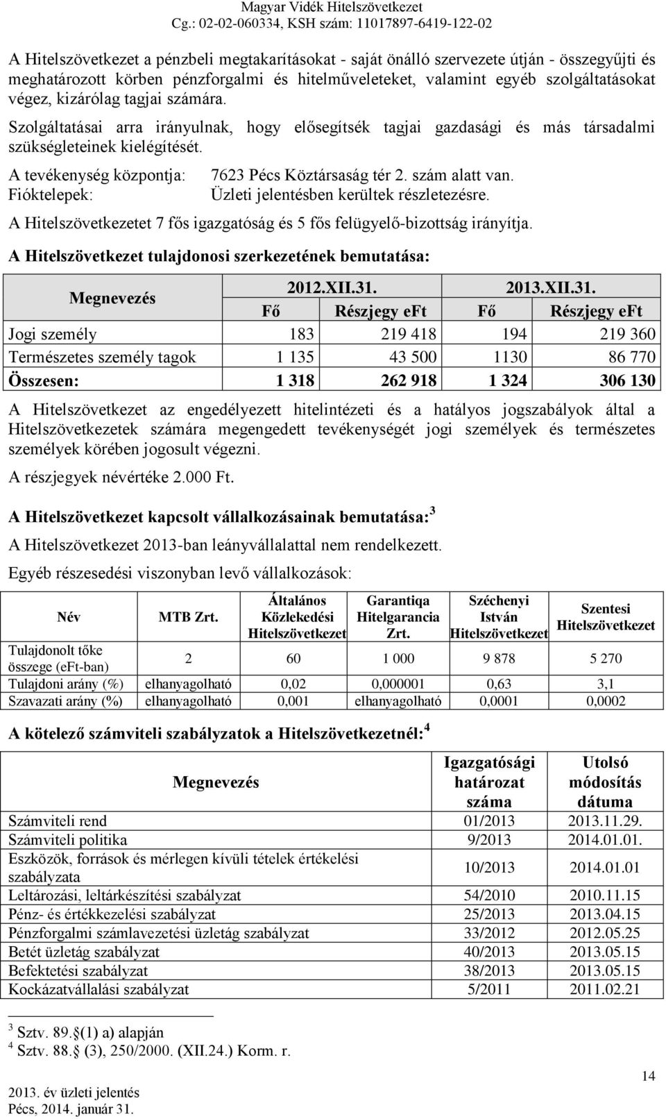 szám alatt van. Üzleti jelentésben kerültek részletezésre. A Hitelszövetkezetet 7 fős igazgatóság és 5 fős felügyelő-bizottság irányítja.