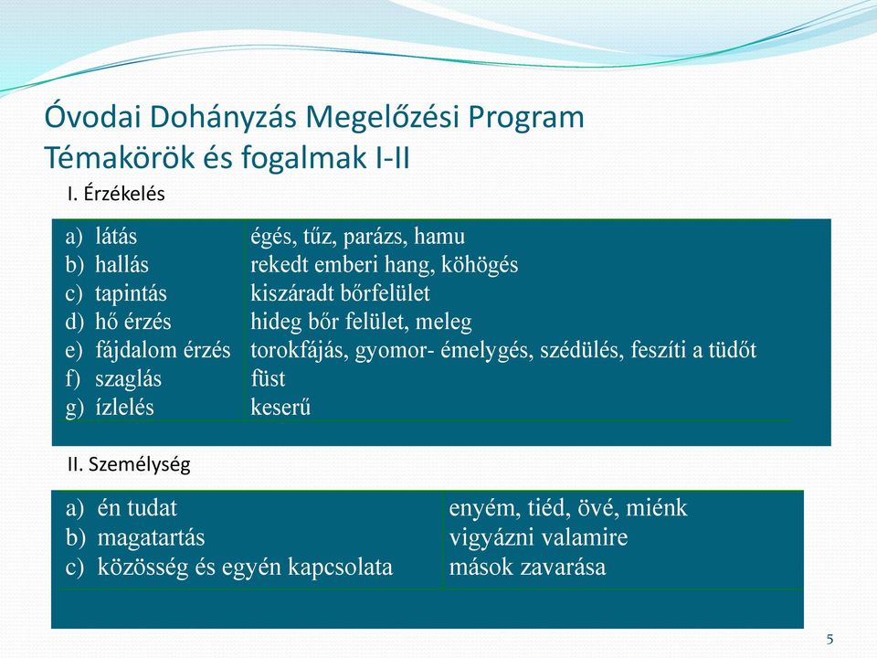 Személység égés, tűz, parázs, hamu rekedt emberi hang, köhögés kiszáradt bőrfelület hideg bőr felület, meleg