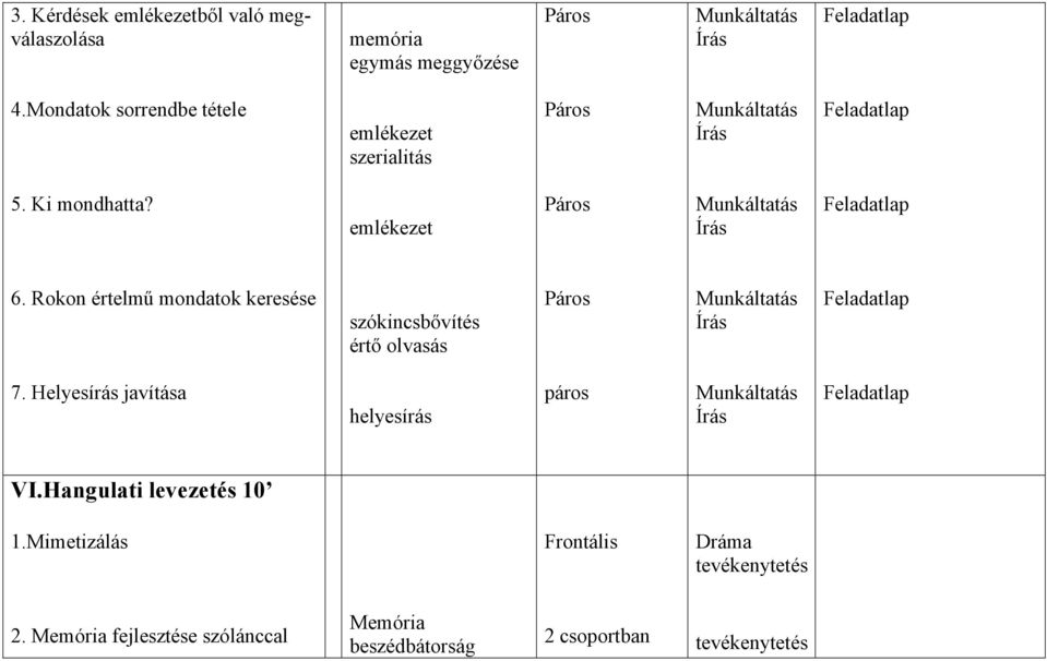 emlékezet Páros Munkáltatás Írás Feladatlap 6.