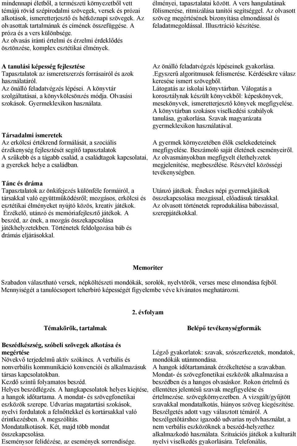 élményei, tapasztalatai között. A vers hangulatának fölismerése, ritmizálása tanítói segítséggel. Az olvasott szöveg megértésének bizonyítása elmondással és feladatmegoldással. Illusztráció készítése.