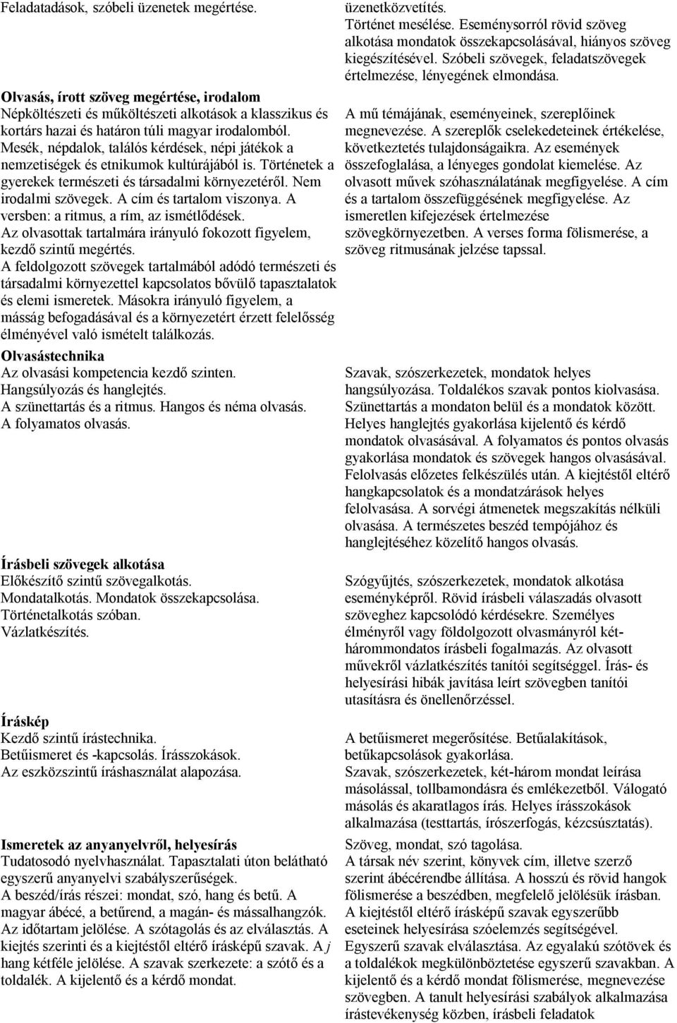 A cím és tartalom viszonya. A versben: a ritmus, a rím, az ismétlődések. Az olvasottak tartalmára irányuló fokozott figyelem, kezdő szintű megértés.