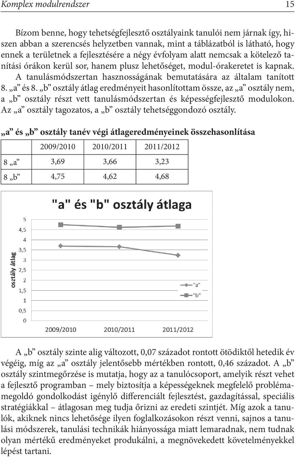 A tanulásmódszertan hasznosságának bemutatására az általam tanított 8. a és 8.