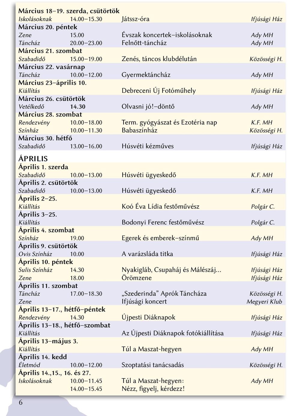 Kiállítás Debreceni Új Fotóműhely Ifjúsági Ház Március 26. csütörtök Vetélkedő 14.30 Olvasni jó! döntő Ady MH Március 28. szombat Rendezvény 10.00 18.00 Term. gyógyászat és Ezotéria nap K.F. MH Színház 10.