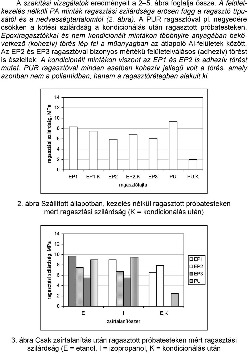 Epoxiragasztókkal és nem kondicionált mintákon többnyire anyagában bekövetkező (kohezív) törés lép fel a műanyagban az átlapoló Al-felületek között.