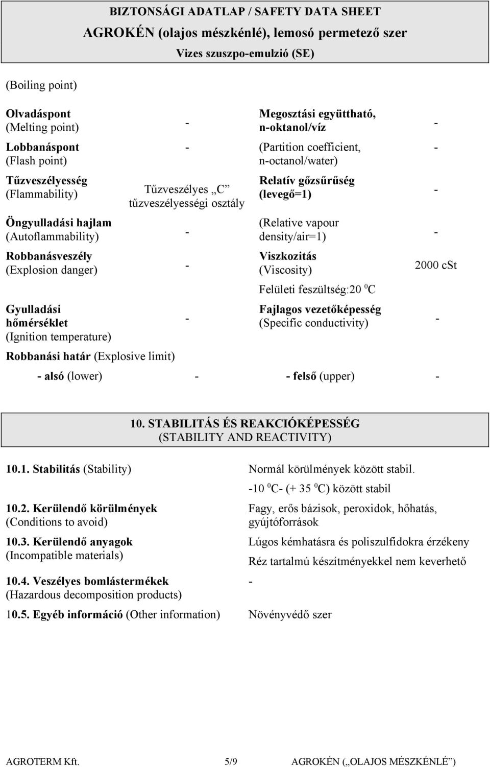 (Explosive limit) Relatív gőzsűrűség (levegő=1) (Relative vapour density/air=1) Viszkozitás (Viscosity) Felületi feszültség:20 0 C Fajlagos vezetőképesség (Specific conductivity) 2000 cst alsó