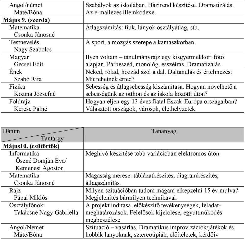 Ilyen voltam tanulmányrajz egy kisgyermekkori fotó alapján. Párbeszéd, monológ, esszéírás. Dramatizálás. Neked, rólad, hozzád szól a dal. Daltanulás és értelmezés: Mit tehetnék érted?