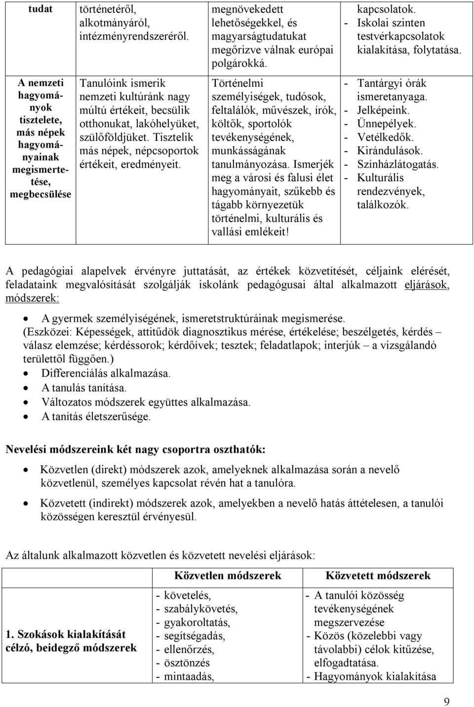 megnövekedett lehetőségekkel, és magyarságtudatukat megőrizve válnak európai polgárokká.