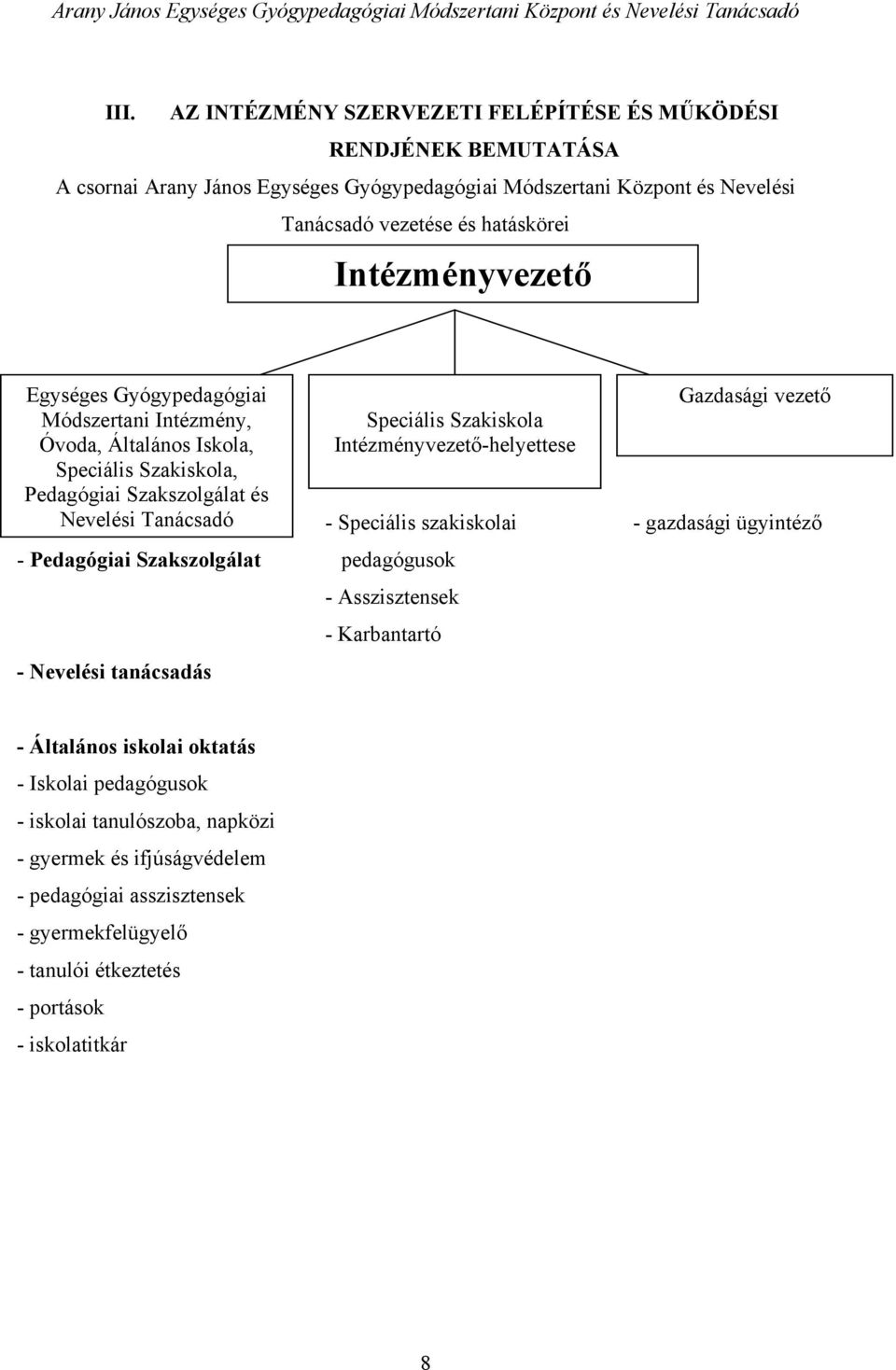 Szakszolgálat és Nevelési Tanácsadó - Speciális szakiskolai - gazdasági ügyintéző - Pedagógiai Szakszolgálat pedagógusok - Asszisztensek - Karbantartó - Nevelési tanácsadás - Általános