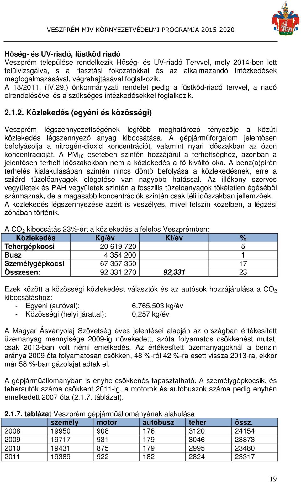 11. (IV.29.) önkormányzati rendelet pedig a füstköd-riadó tervvel, a riadó elrendelésével és a szükséges intézkedésekkel foglalkozik. 2.1.2. Közlekedés (egyéni és közösségi) Veszprém légszennyezettségének legfőbb meghatározó tényezője a közúti közlekedés légszennyező anyag kibocsátása.