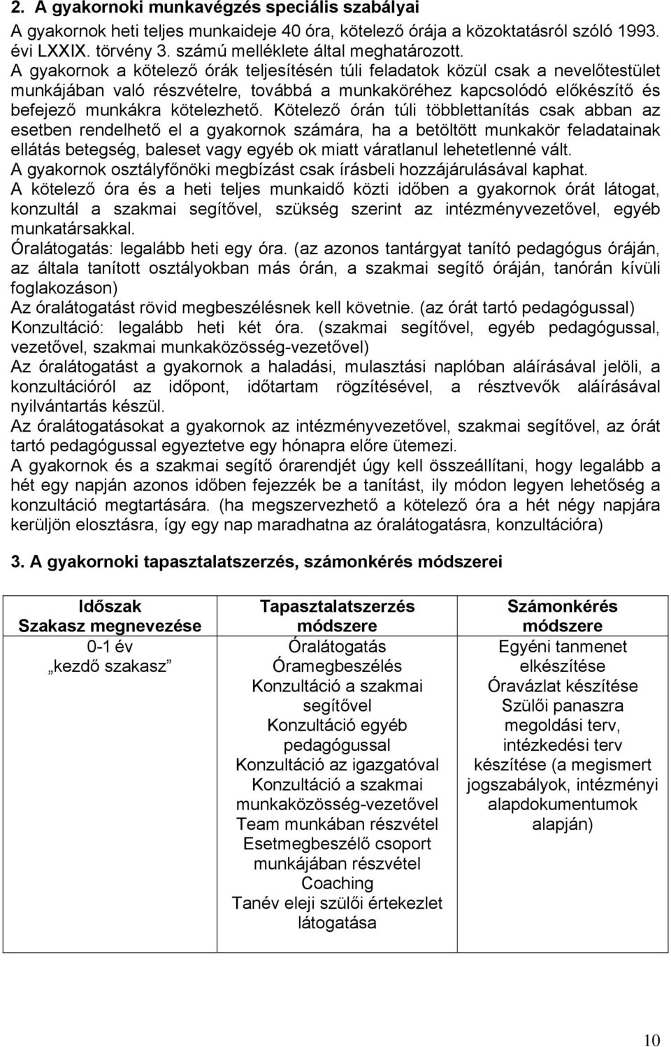 Kötelező órán túli többlettanítás csak abban az esetben rendelhető el a gyakornok számára, ha a betöltött munkakör feladatainak ellátás betegség, baleset vagy egyéb ok miatt váratlanul lehetetlenné