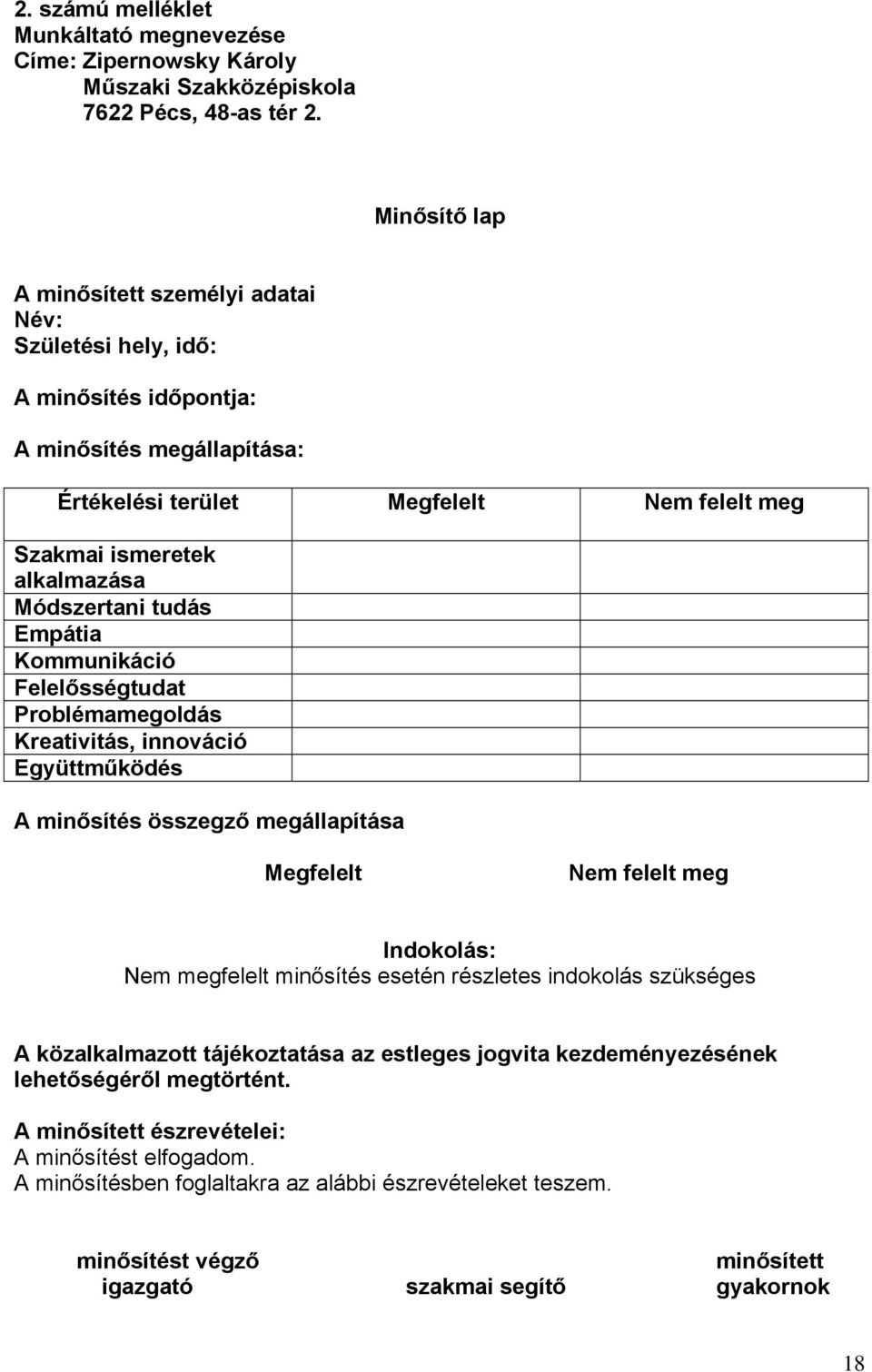 Módszertani tudás Empátia Kommunikáció Felelősségtudat Problémamegoldás Kreativitás, innováció Együttműködés A minősítés összegző megállapítása Megfelelt Nem felelt meg Indokolás: Nem megfelelt