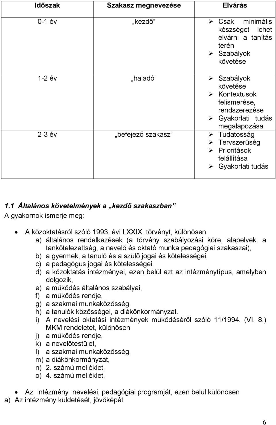 1 Általános követelmények a kezdő szakaszban A gyakornok ismerje meg: A közoktatásról szóló 1993. évi LXXIX.