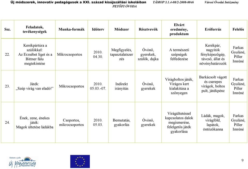 Játék: Szép virág van eladó! Mikrocsoportos 05.03.-07.