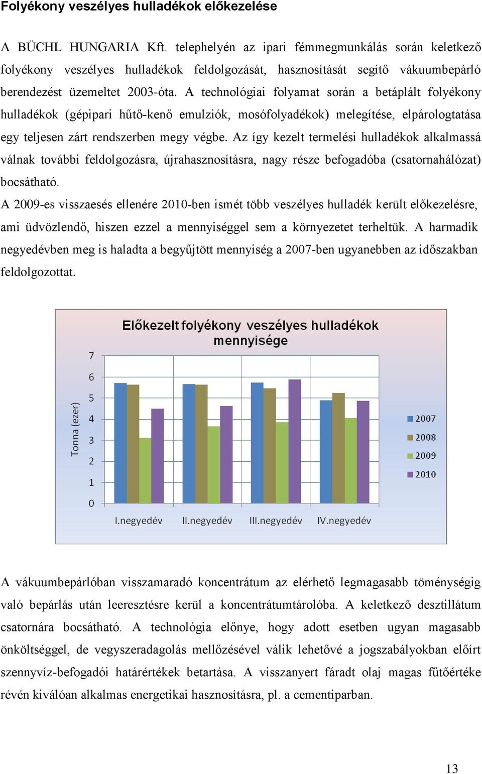 A technológiai folyamat során a betáplált folyékony hulladékok (gépipari hűtő-kenő emulziók, mosófolyadékok) melegítése, elpárologtatása egy teljesen zárt rendszerben megy végbe.