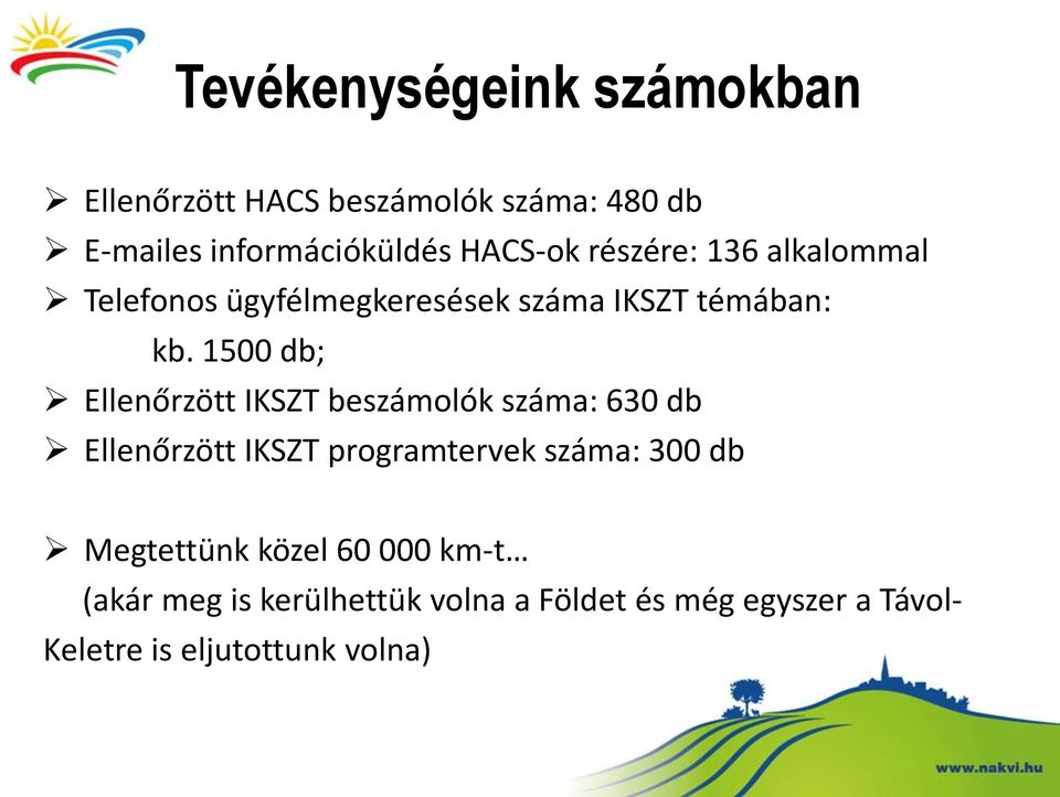 1500 db; Ellenőrzött IKSZT beszámolók száma: 630 db Ellenőrzött IKSZT programtervek száma: 300 db