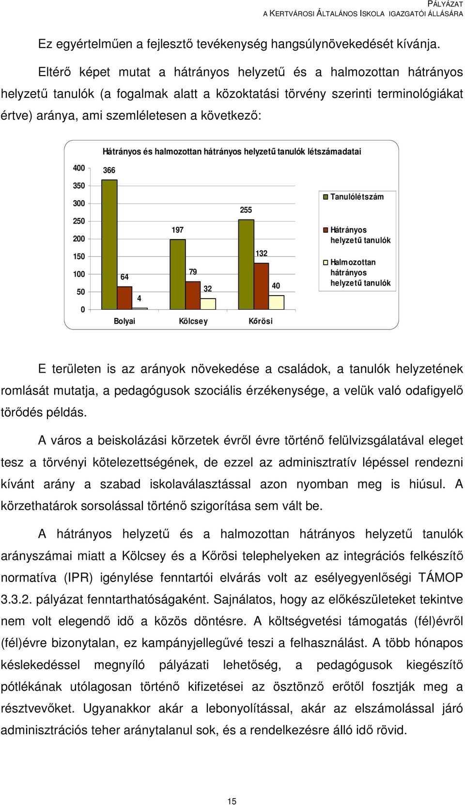 Hátrányos és halmozottan hátrányos helyzetű tanulók létszámadatai 400 350 300 250 200 150 100 50 0 366 255 197 132 79 64 32 40 4 Bolyai Kölcsey Kőrösi Tanulólétszám Hátrányos helyzetű tanulók