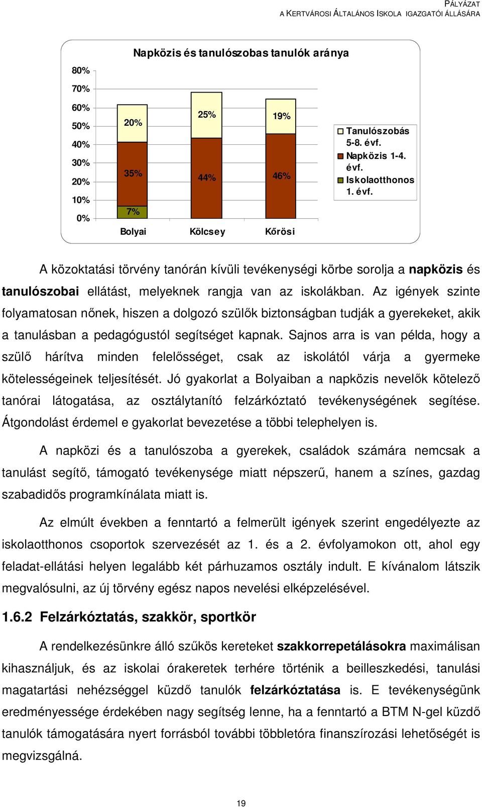 Az igények szinte folyamatosan nőnek, hiszen a dolgozó szülők biztonságban tudják a gyerekeket, akik a tanulásban a pedagógustól segítséget kapnak.