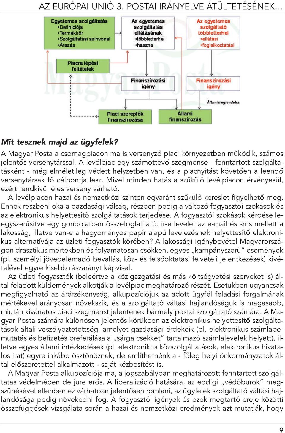 Mivel minden hatás a szûkülô levélpiacon érvényesül, ezért rendkívül éles verseny várható. A levélpiacon hazai és nemzetközi szinten egyaránt szûkülô kereslet figyelhetô meg.