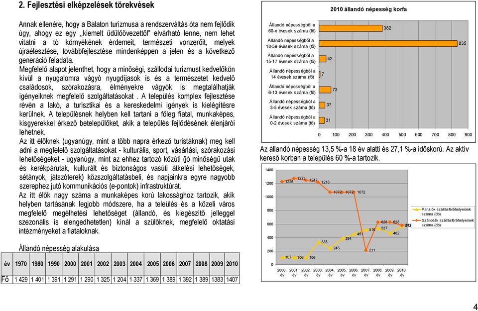 Megfelelő alapot jelenthet, hogy a minőségi, szállodai turizmust kedvelőkön kívül a nyugalomra vágyó nyugdíjasok is és a természetet kedvelő családosok, szórakozásra, élményekre vágyók is